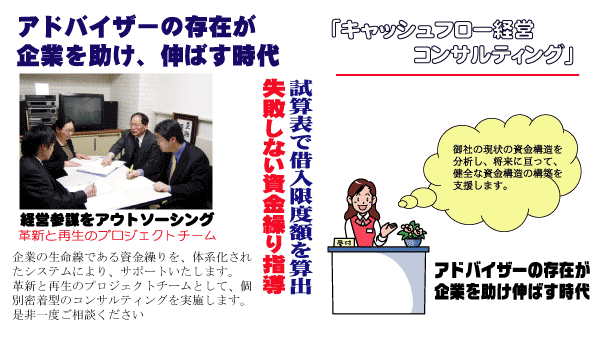 キャッシュフロ経営コンサルティング