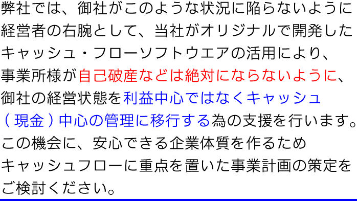 弊社では、御社がこのような状況に陥らないように
経営者の右腕として、当社がオリジナルで開発した
キャッシュ・フローソフトウエアの活用により、
事業所様が自己破産などは絶対にならないように、
御社の経営状態を利益中心ではなくキャッシュ (現金)中心の管理に移行する為の支援を行います。この機会に、安心できる企業体質を作るため
キャッシュフローに重点を置いた事業計画の策定を
ご検討ください。